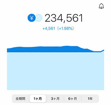 6i9poppa BLOG